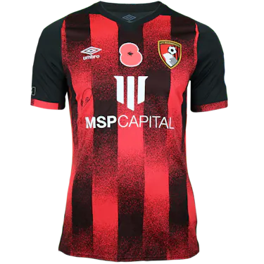 来自AFC Bournemouth的Arnaut Danjuma Groeneveld球衣